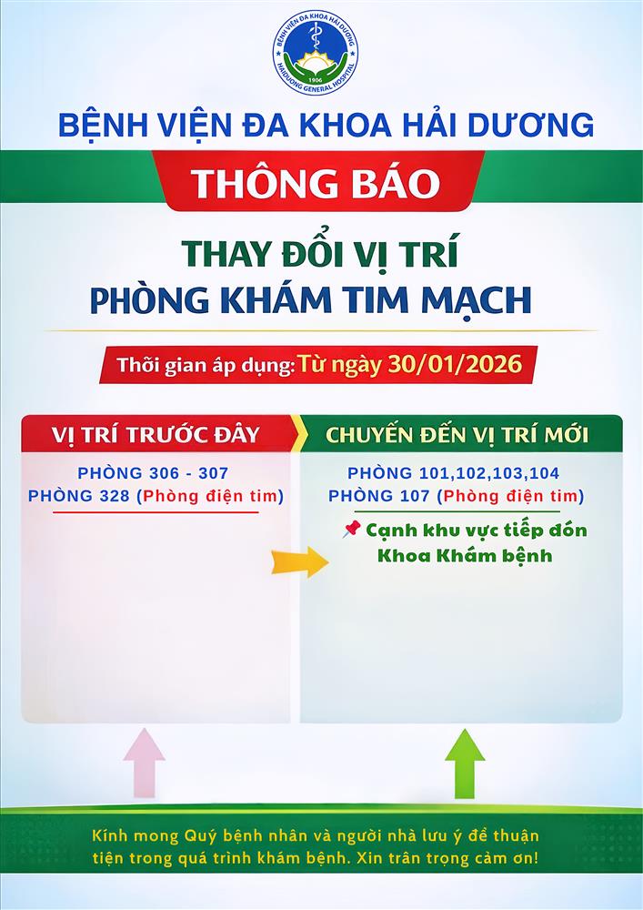 THÔNG BÁO: VỀ VIỆC THAY ĐỔI VỊ TRÍ PHÒNG KHÁM TIM MẠCH