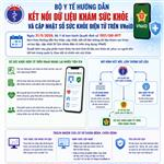Bộ Y tế hướng dẫn kết nối dữ liệu khám sức khỏe và cập nhật Sổ Sức khỏe điện tử trên VNeID