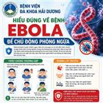Hiểu đúng về bệnh Ebola để chủ động phòng ngừa